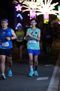 BIB: 3000, 43334, 41128
                            <button type="button" onclick="openModal(20301801)" class="btn btn-primary btn-sm float-right btn-popup" data-toggle="modal" data-target=".modal-high-quality">
                        <i class="fas fa-shopping-cart"></i> Add to Cart
                    </button>
                                            <button type="button" onclick="isThisMe(20301801, true)" class="btn btn-success btn-sm float-right btn-popup btn-isme hidden" data-toggle="tooltip" data-placement="bottom" title="นี่คือรูปของคุณใช่ไหม คลิกที่นี่เพื่อเอาเข้าอัลบั้ม">
                        <i class="fas fa-plus"></i> Add to album
                    </button>
                    <button type="button" onclick="isThisMe(20301801, false)" class="btn btn-warning btn-sm float-right btn-popup btn-isnotme hidden">
                        <i class="fas fa-ban"></i> Remove from album
                    </button>
